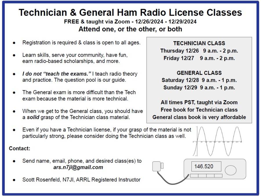 Ham Radio License Classes